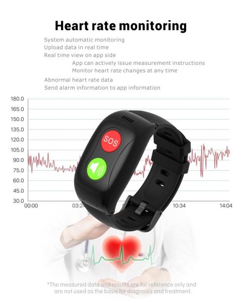 High Quality 4G Smart Watch For Elderly People