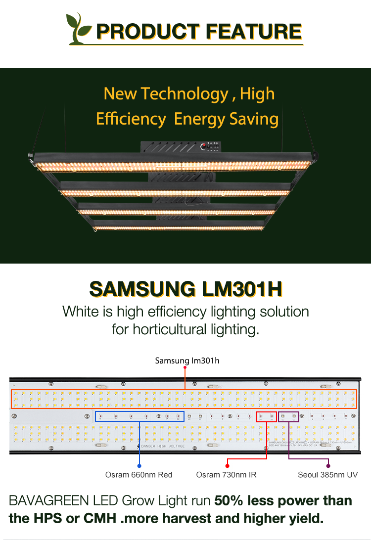 Адвокатура СИД спектра LM301H полная