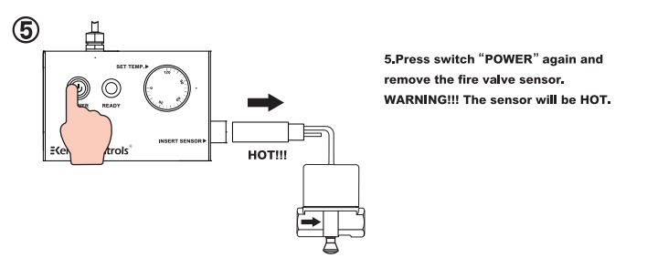 KFVT Fire Valve Tester Unit