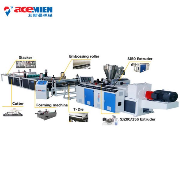 245KW Glazed Plastic Multilayer Roofing Sheet Manufacturing Machine