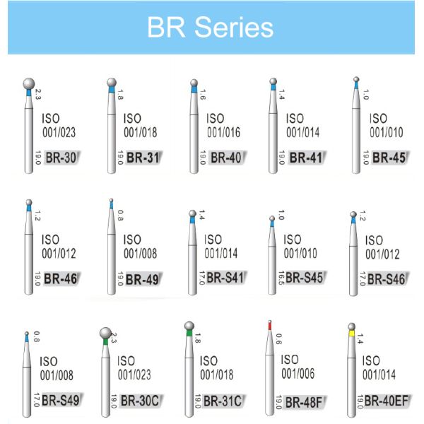 Ra Ca Burs Dental Burs Diamond Slow Speed Contra Angle Handpiece Latch Bur