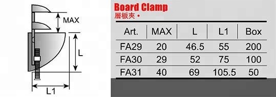 Furniture Hardware Accessories Glass Support Clamp for Adjustable Glass Shelving