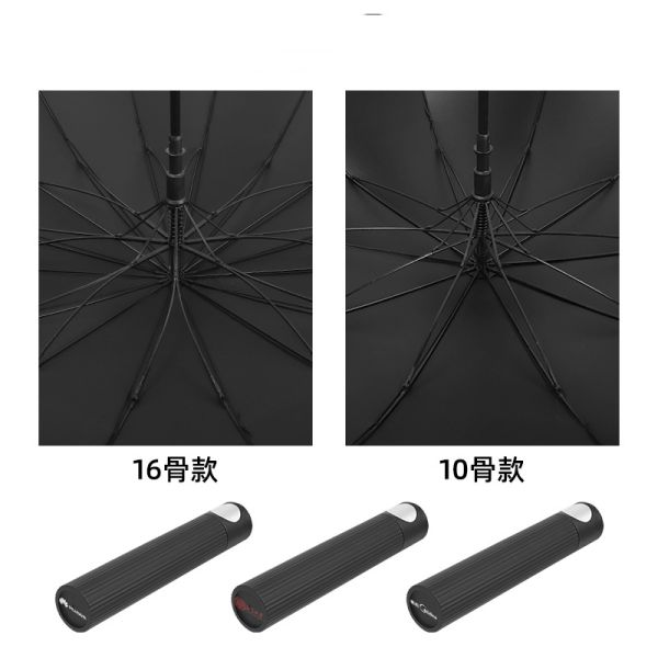 Business Occasions Our Long Handle Umbrella Set with Double Umbrellas is Perfect