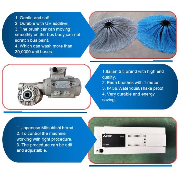 2150*4680*5510mm Mobile Automatic Bus And Truck Wash Machine