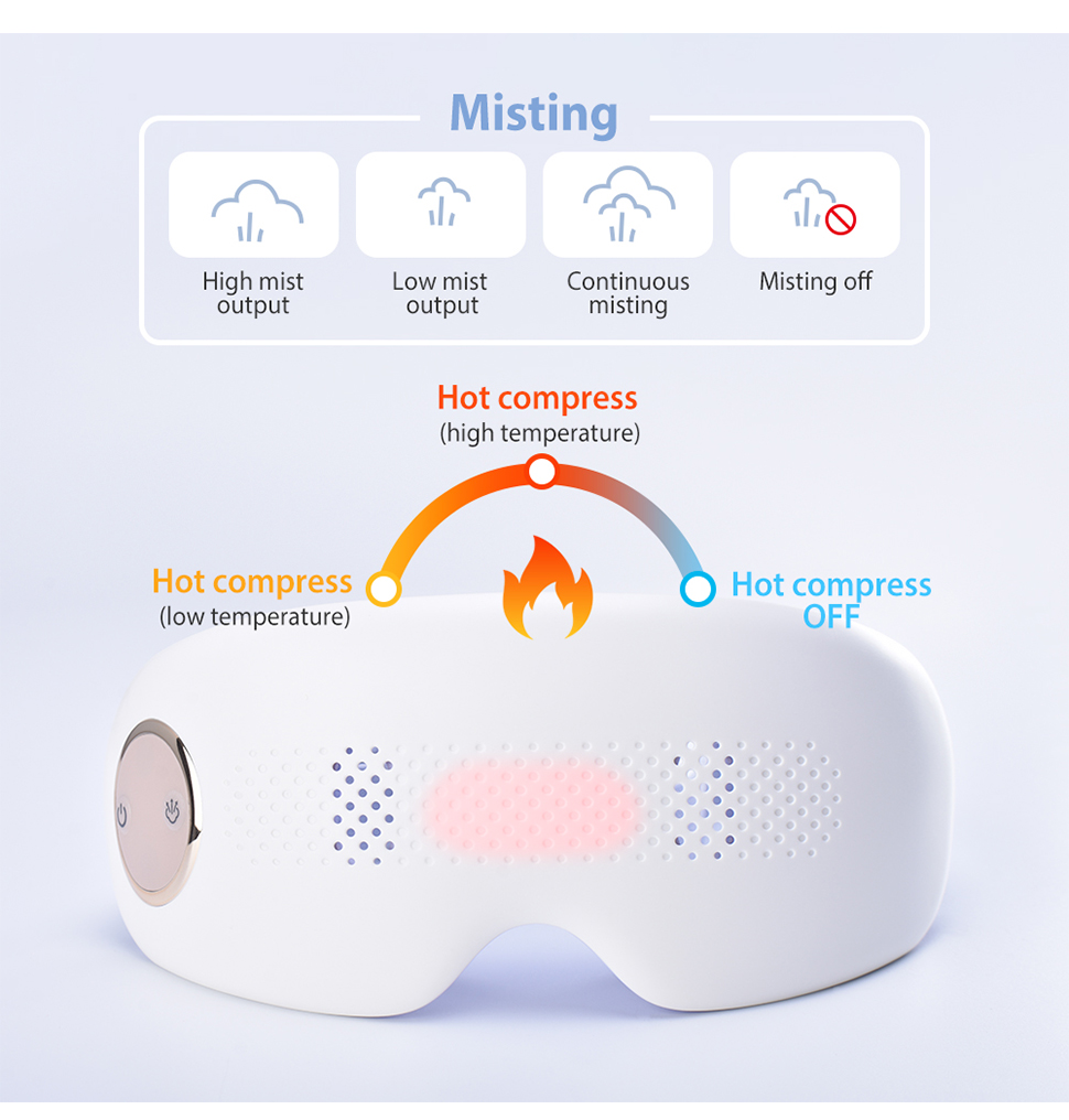 Steam Masajeador De Ojos Portable Eye Massage Equipment Vibration Eye Mask Electric Eye Massager with Heat Compression