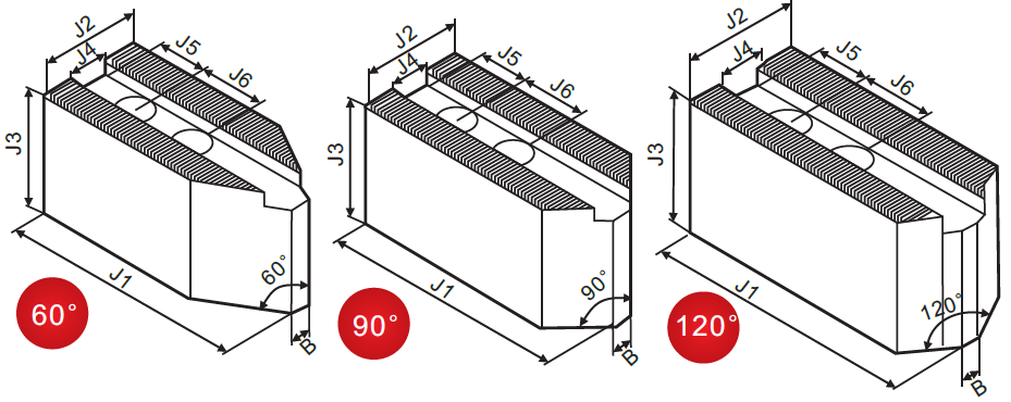 SC06 POINTED SOFT JAWS