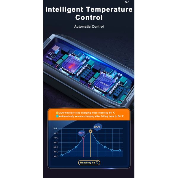 Portable Smart AC Home EV Charging Stations 16A Type 2 Electric Car Charger