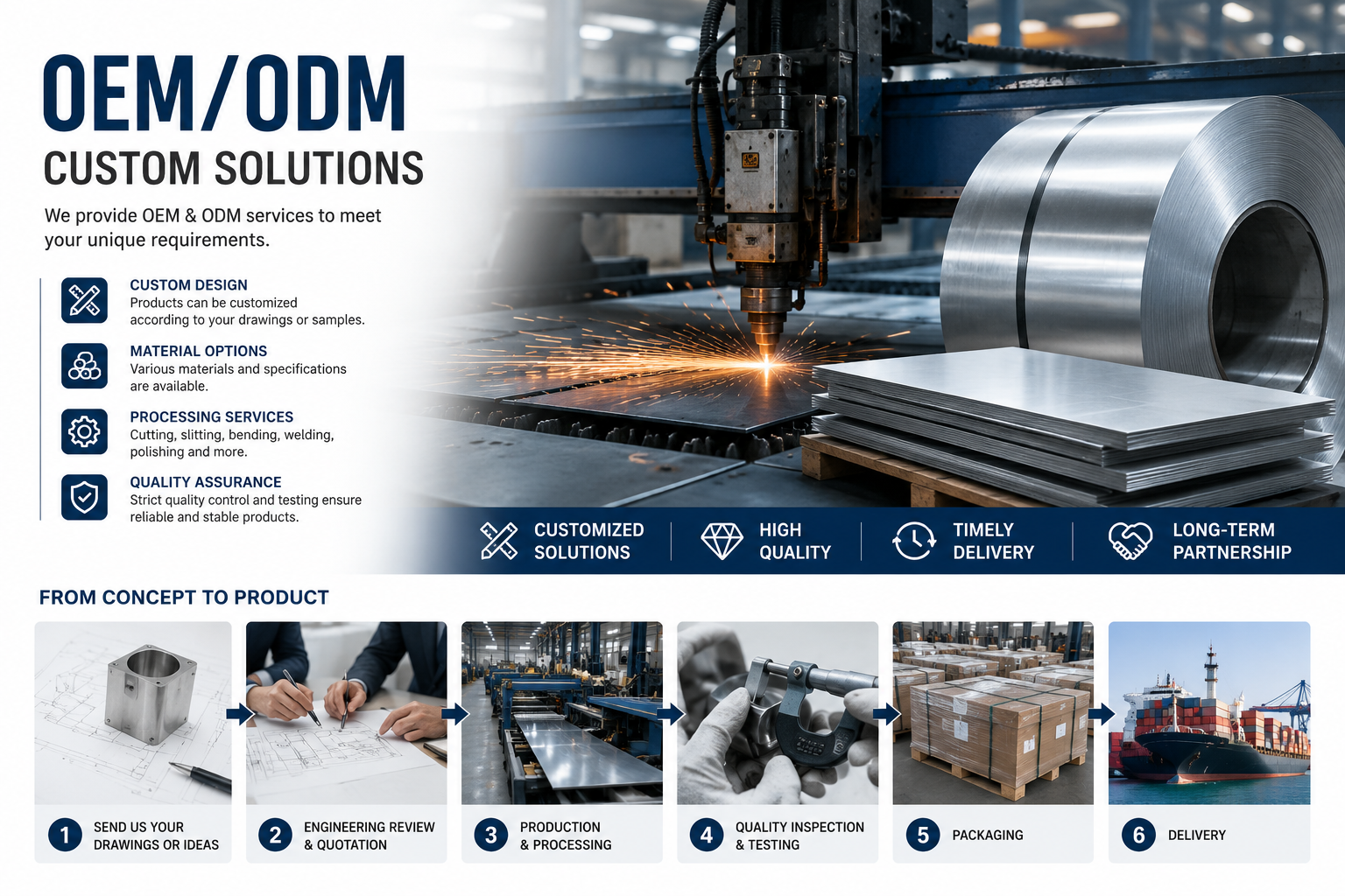 Wuxi Sylaith Special Steel Co., Ltd.