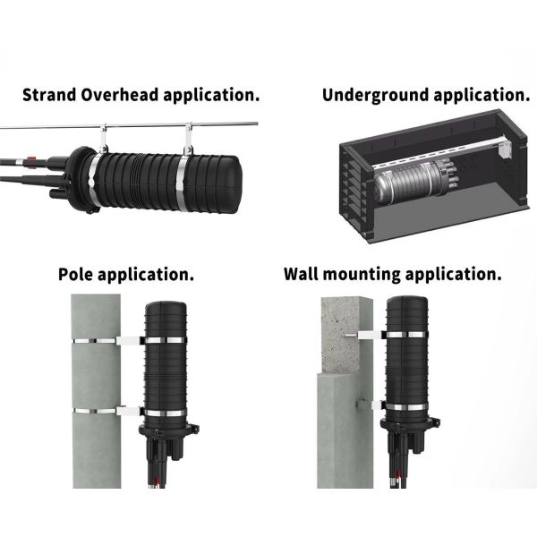 Cierre de empalme de fibra tipo domo IP68 a prueba de agua, 1 entrada y 2 salidas, con capacidad para 48 núcleos, para aplicaciones aéreas y subterráneas
