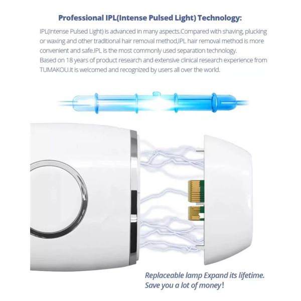 Mini Portable CE ROHS 110nm Ice Compress Hair Removal