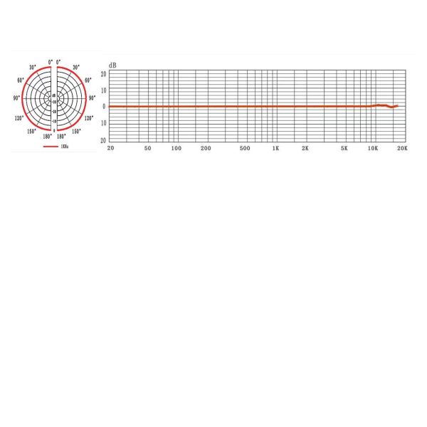 2.7V CZB4015-OL Custom 4mm Mini Hifi Mic Capsule for Professional Condenser Microphone