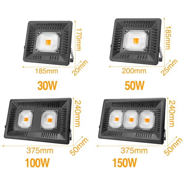 Outdoor IP65 Waterproof Led Plants Grow Cob Lights , 410nm Led Growth Floodlight