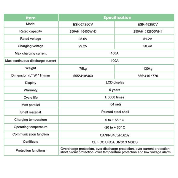 Катастрофическая 48В солнечная батарея 200ah 250ah 10kwh 15kwh Lifepo4 Литий-ионная батарея