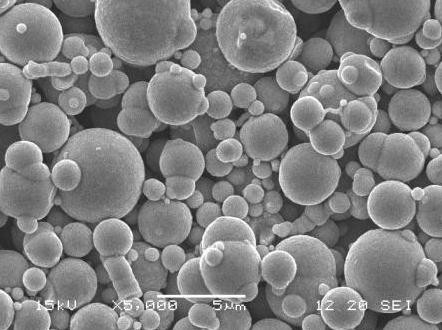 Nano nickel cobalt alloy powder