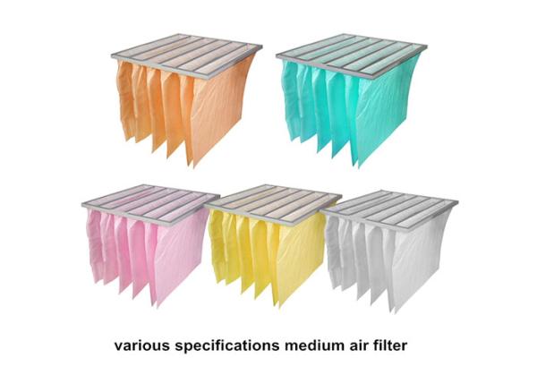 Clean Room Washable F7 Pocket Bag Air Filters 592x592mm Full size
