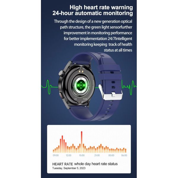 F320 Health Smart Watch With Blood Oxygen Blood Pressure Blood Lipid Monitor