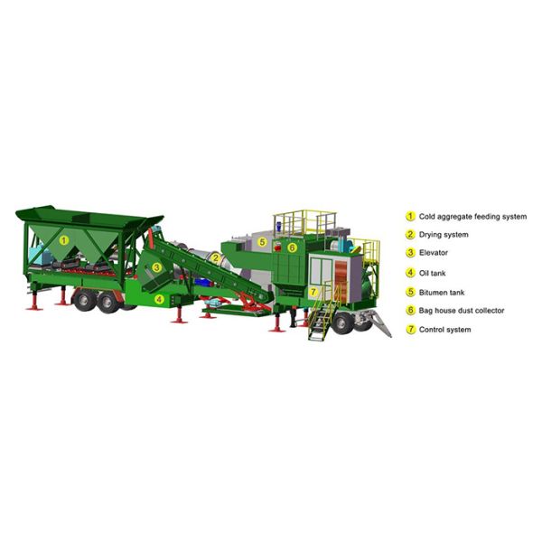 Road Building Portable Asphalt Batch Plant Asphalt Mixing Plant Mobile