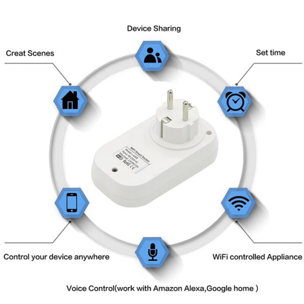 Tuya WIFI Smart Socket Smart Plug EU UK Swit AU BR FR JP Israel Ita ZA Plug 10A Remote Control Alexa Google Home Energy