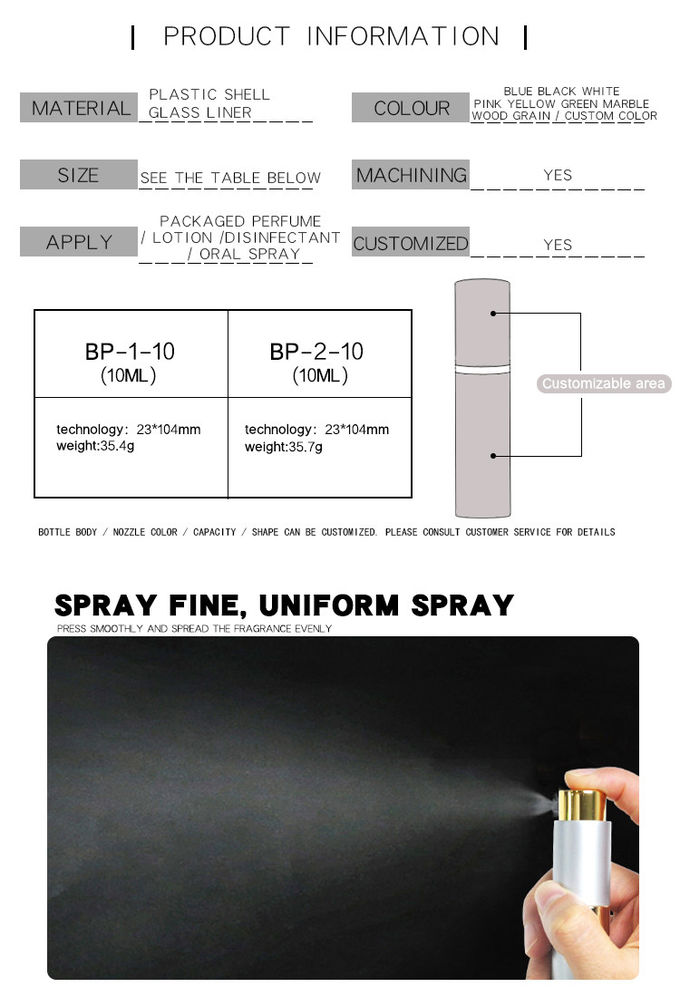 извив 10ml 20ml 30ml Refillable и Spritz флакон духов атомизатора