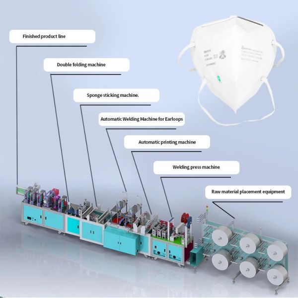 Metal N95 Disposable Mask Ultrasonic Spot Welding Machine