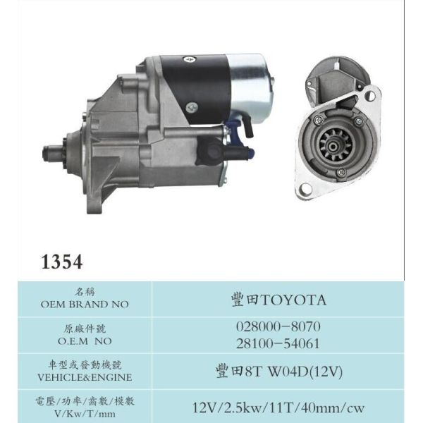 Auto Spare Parts Nippondenso Starter Motor 028000-8070 28100-54061 Copper TOYOTA8T W04D(12V)