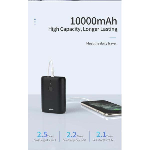 10000mAh 21700 Portable Power Bank