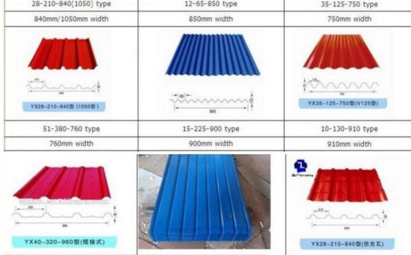 16 Station Double Layer Roll Forming Machine , Aluminium Cold Roll Forming Machine