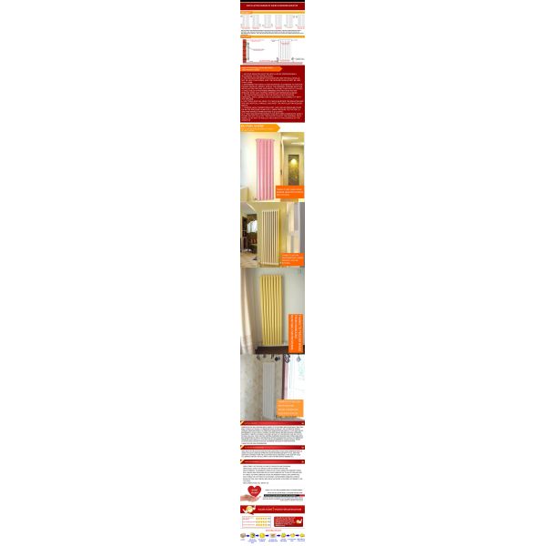 Upgrade Your Bedroom Plumbing with ST.lawrence Single/Double Panel Radiator and More
