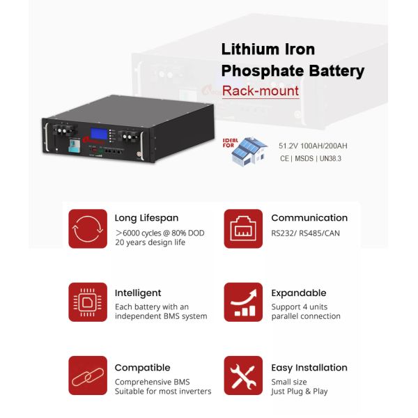 51.2V Batería de iones de litio para 5KWh 10KWh Batería solar Sistemas de baterías de almacenamiento de energía