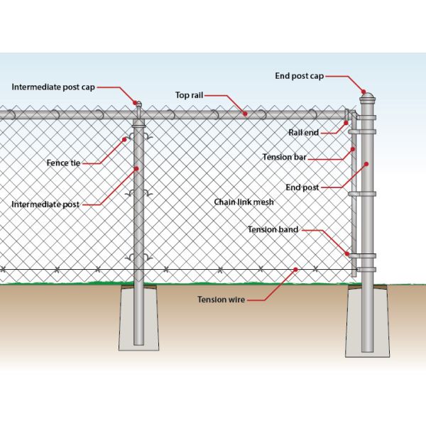 Black Galvanized 3.0m Height Steel Chain Link Fencing 50mm Pitch