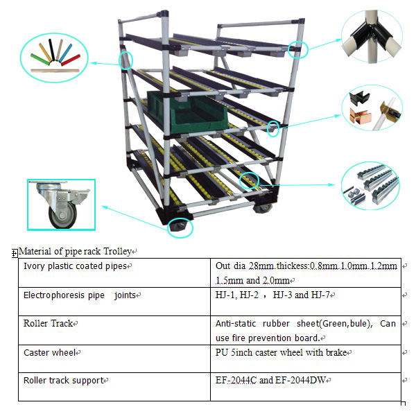 Покрынный PE модульный шкаф стальной трубы