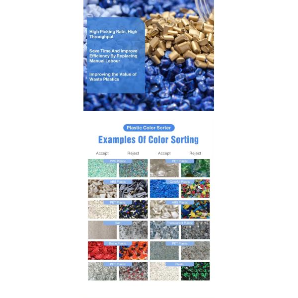 Plastic Recycling Machine Ccd Full Color Plastic Color Sorter Waste Processing