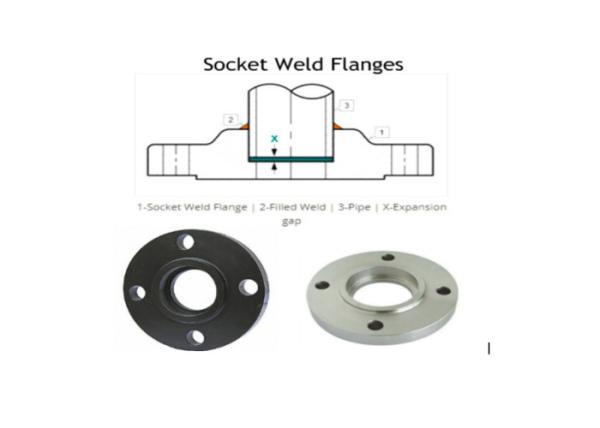 DN80 Class150 ASME B16.9 ASTM B366,  C276, C276 SW Flange Hastelloy C276 Socket Weld Flange