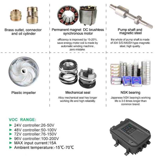 Submersible 4 Inch DC48V Solar Powered Irrigation Pump 304 Stainless Steel