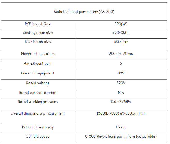 YS-350 High Efficiency In-Iine PCBA Single - Side Brush Machine for PCB/PCBA Assembly Line