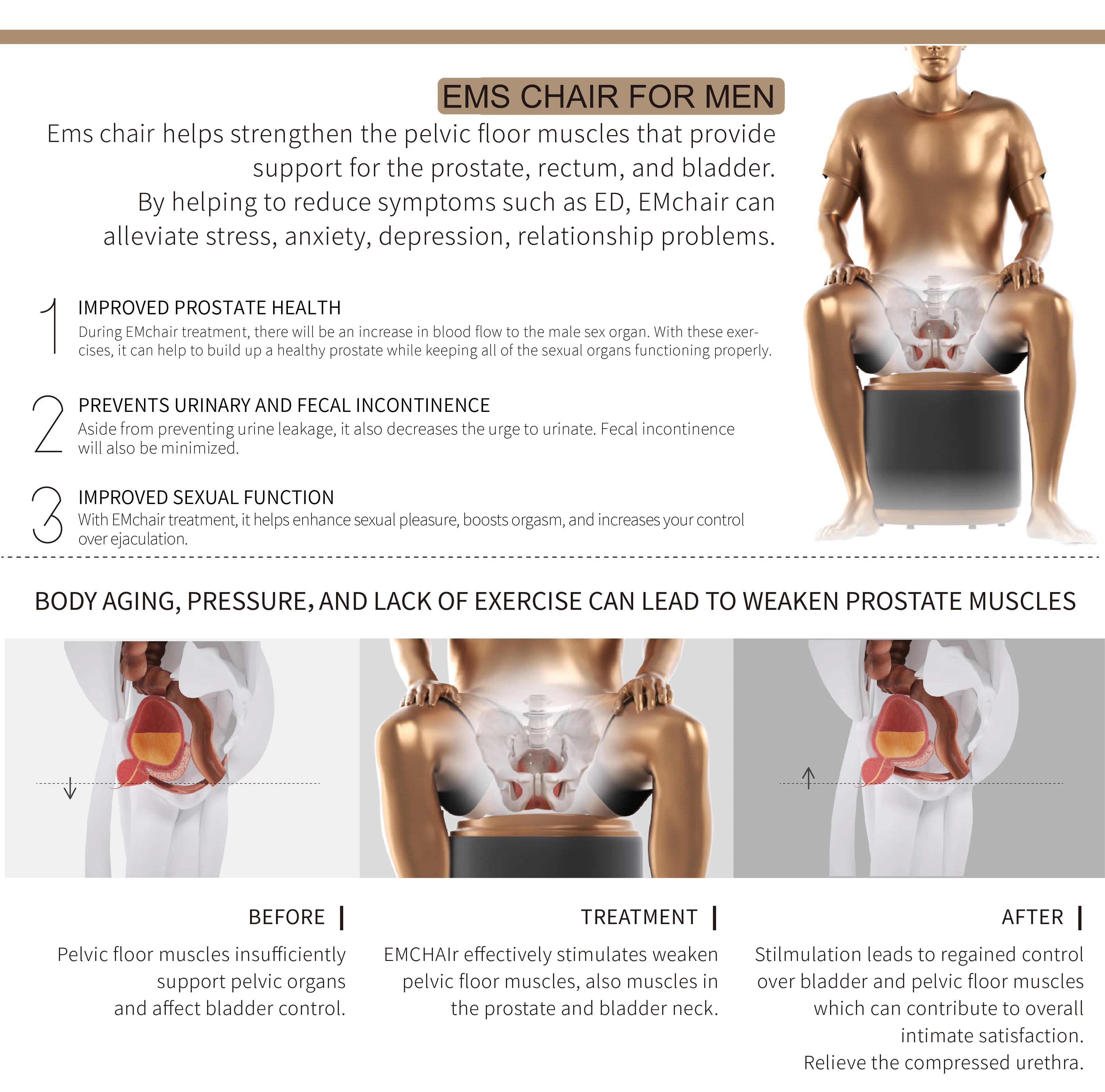 Ems silla pélvica cojín ergonómico piso pélvico máquina de reparación muscular entrenador muscular instrumento de suelo pélvico