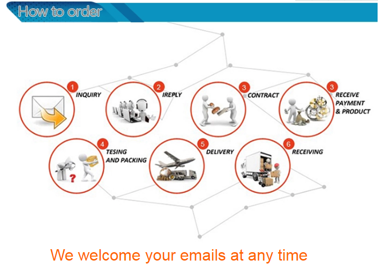 Shinewell Beauty Co.,Ltd