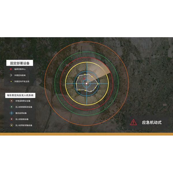 ZAi-AS1 Industrial and Military Grade Anti-UAV Defense System with 5 km Detection Range, 360° Coverage, and Multi-Band Jamming