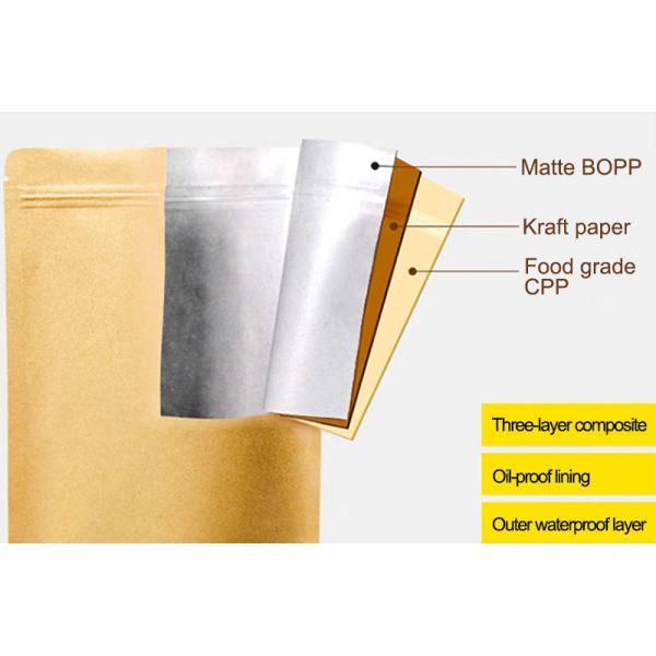Stand Up Brown Kraft Resealable Paper Pouches For Food Packaging