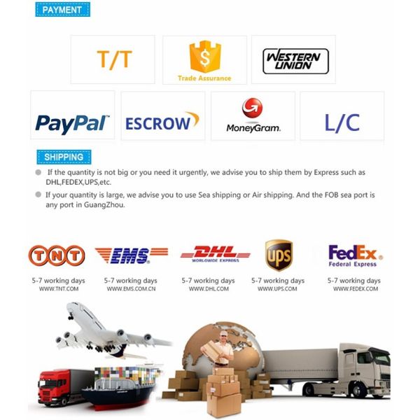 Силикон поры личной кожи щетки чистки стороны 2 In1 глубокий очищая лицевую щетку