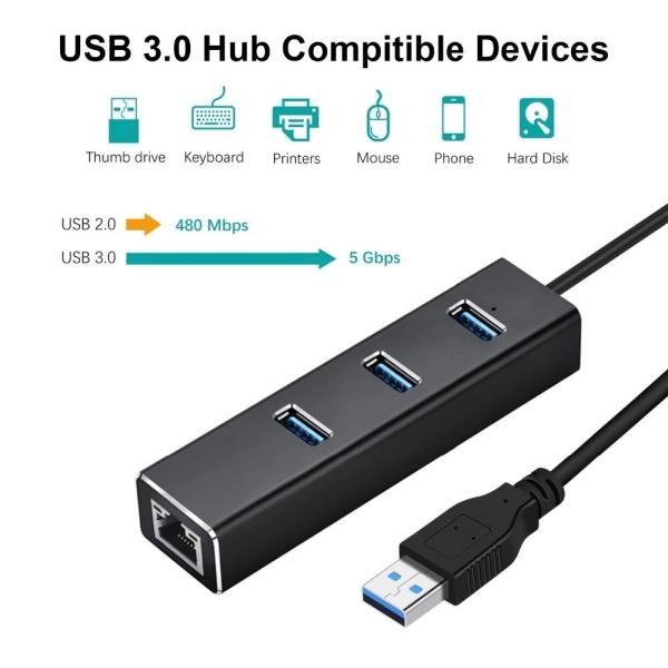 2.4G Gigabit USB Ethernet Adapter For Macbook USB To Rj45 Converter 3 Ports 1000 Mbps