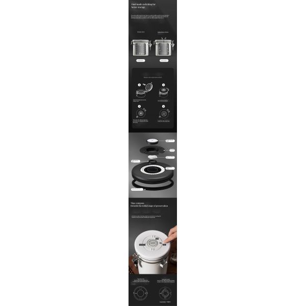 Round 1500ml Stainless Steel Coffee Storage Container for Commercial Buyers Beverage Stores
