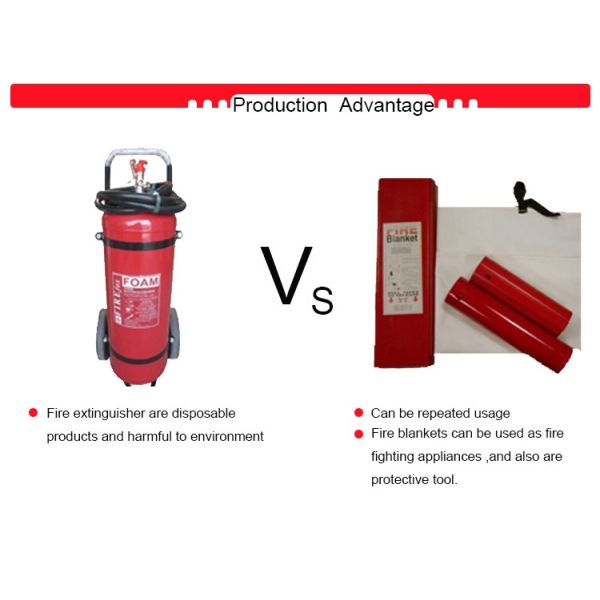 High Temperature Resistance 3mm Fiberglass Fire Blanket