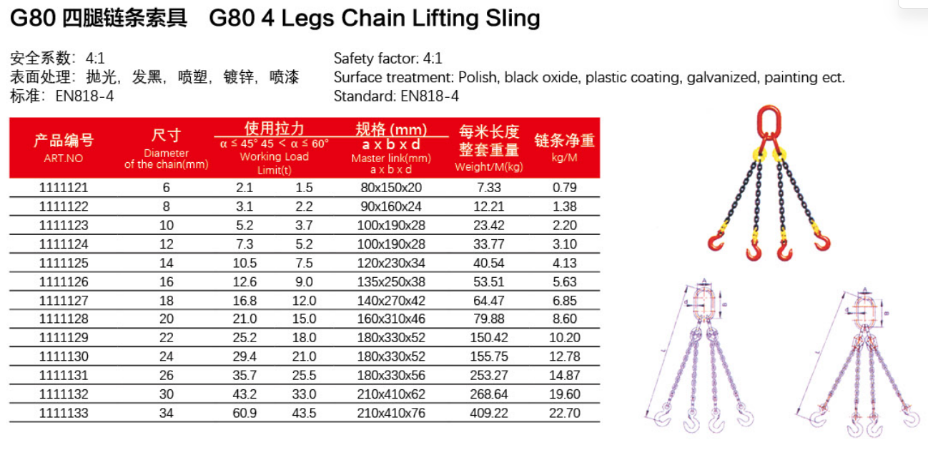 Customizable Multi Leg Chain Sling 1 / 2 / 3 / 4 / 6 Leg Chain Lifting Sling With Safety Hooks,