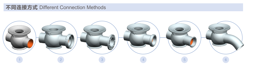 Гигиенический смесистый клапан для пищевой промышленности