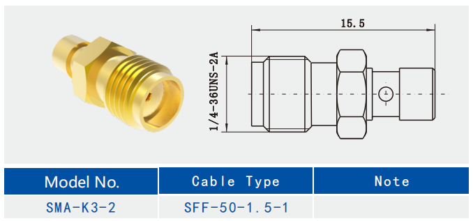 Женский прямой RF-коннектор SMA для кабельного розетки SFF-50-1.5-1
