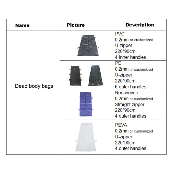 PVA Water Soluble Laundry Bag Infectious Waste Plastic Biodegradable bags, hot water soluble laundry bag, bagease, pac