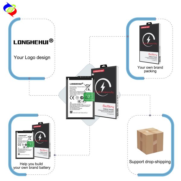 Вместимость 3000 мАч Перезаряжаемые батареи для itel S42 BL-30WI