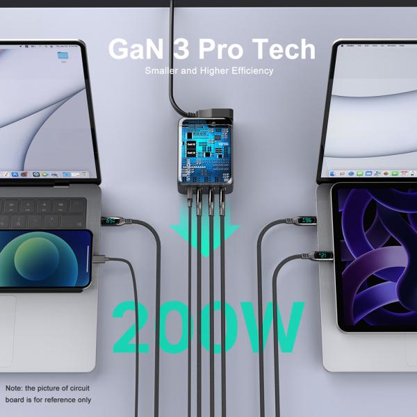 200W GaN USB Charger 3 Pro USB-C Fast 4-Port PD100W PPS 65W 45W QC5 For Laptop