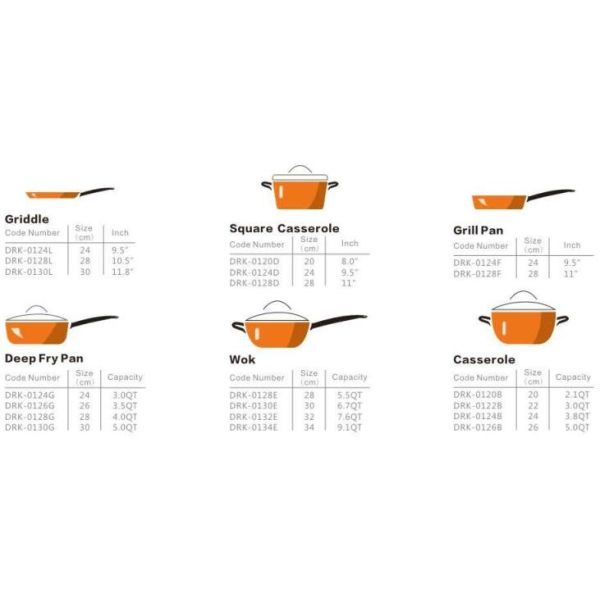 Eco-freindly Aluminum 7pcs Forged-die casting copper ceramic coating cookware set with firm stainless steel